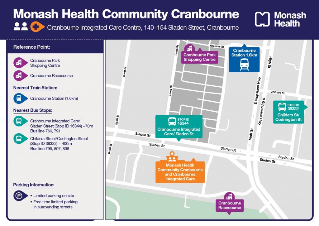 Cranbourne Integrated Care Centre Colour Map